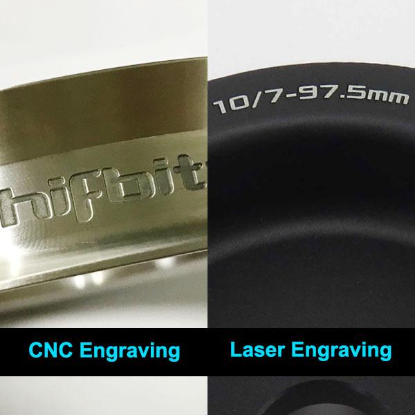 Which-Logo-Engraving-Method-Your-Prefer