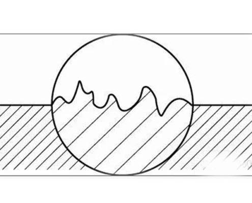 Different-surface-roughness-and-processing-methods