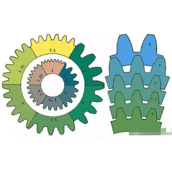 basic-parameters-of-gears-henrong-cnc-machining